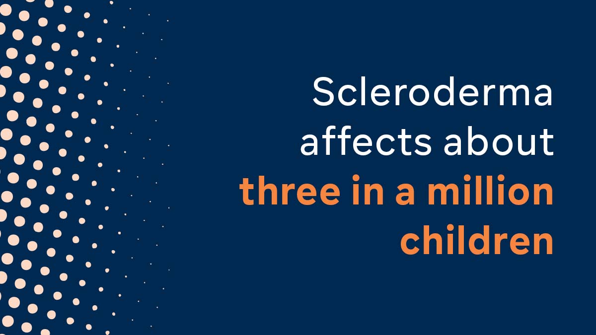 Scleroderma affects about 3 in a million children